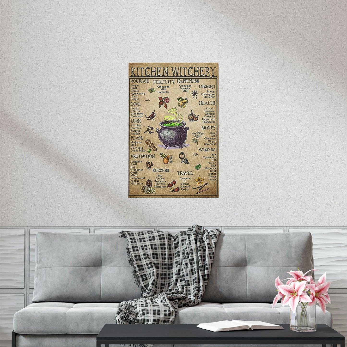Kitchen Witchery Premium Matte Vertical Poster