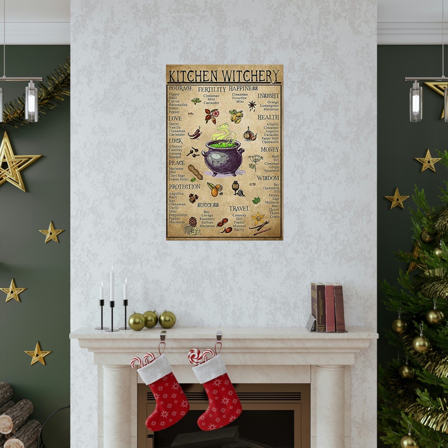 Kitchen Witchery Premium Matte Vertical Poster